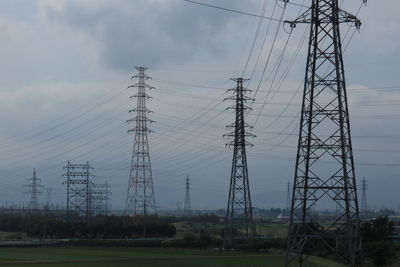 Electricity pylon against sky