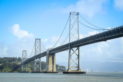 View of suspension bridge