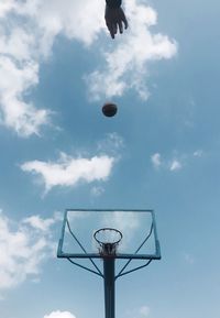 Low angle view of cloudy sky