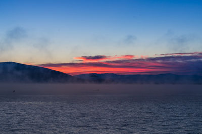 Scenic view of landscape against sky during sunset