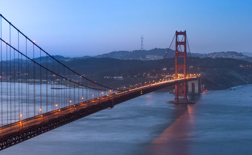 View of suspension bridge in city