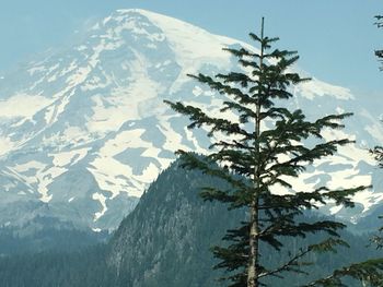 Scenic view of snow covered mountains against sky