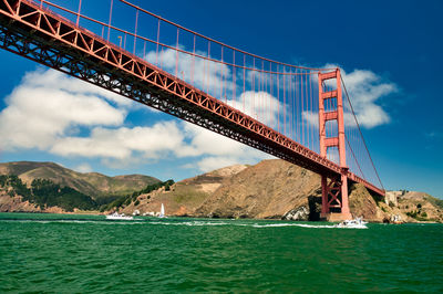 View of suspension bridge over sea