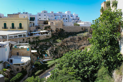 High angle view of townscape against sky