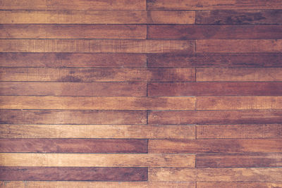 Full frame shot of wooden floor