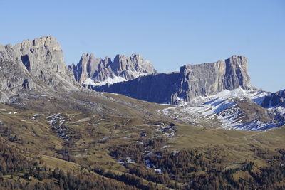 Scenic view of snowcapped mountains against clear sky