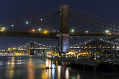 Bridge over river at night