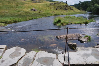 Scenic view of landscape