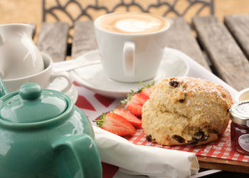 High angle view of breakfast on table