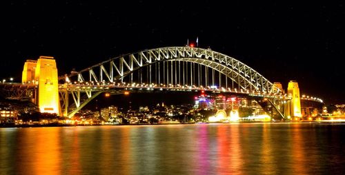 Bridge over river at night