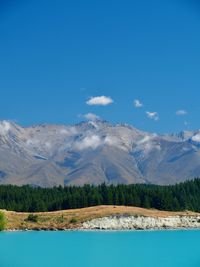 Scenic view of lake against blue sky