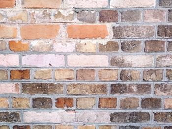 Full frame shot of brick wall