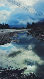 Scenic view of lake against cloudy sky