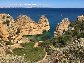 Panoramic view of sea against sky