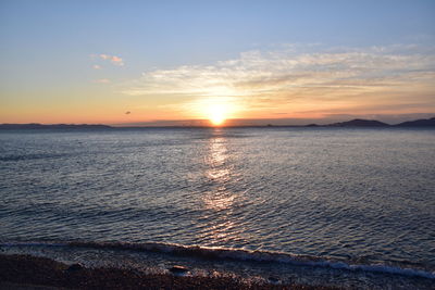 Scenic view of sea against sky during sunset