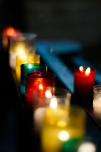 Close-up of lit candle