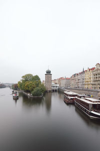 View of buildings by river against clear sky