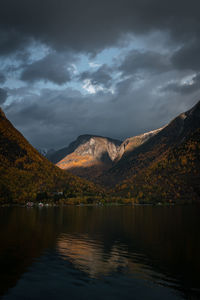 Scenic view of lake by mountains against sky