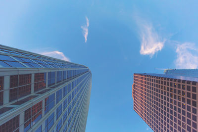 Low angle view of modern building against sky