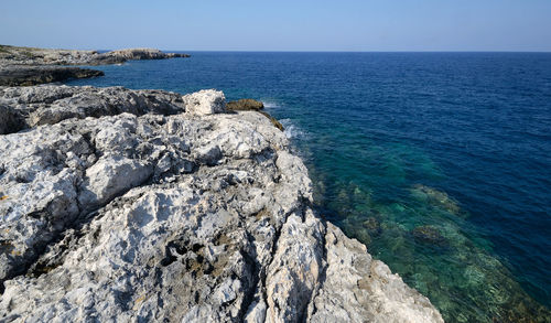 Scenic view of sea against clear sky