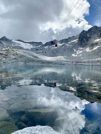 Scenic view of frozen lake by snowcapped mountains against sky