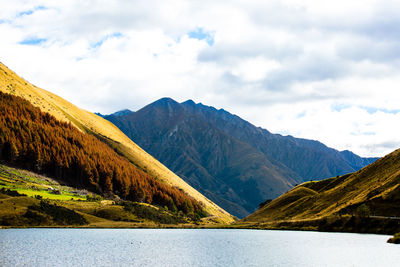 Scenic view of lake by mountains against sky