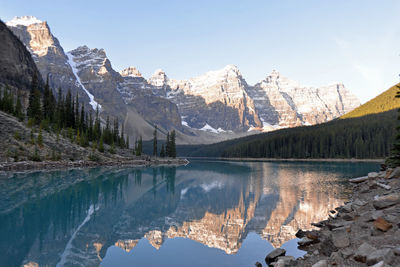 Panoramic view of lake and snowcapped mountains against sky