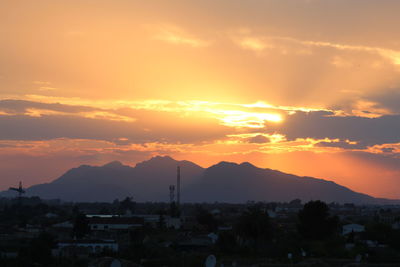 Silhouette buildings against sky during sunset