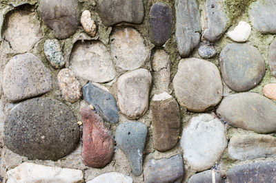 Full frame shot of rocks