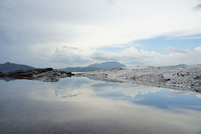 Cloudy sky reflecting on calm lake