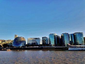 River by modern buildings against clear blue sky