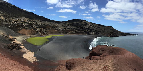 Scenic view of green lake in rocky landscape