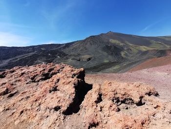 Etna-italy