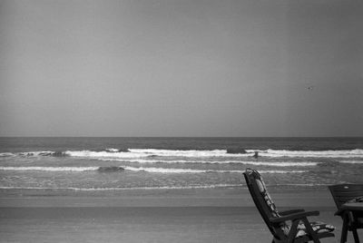 Scenic view of sea against clear sky