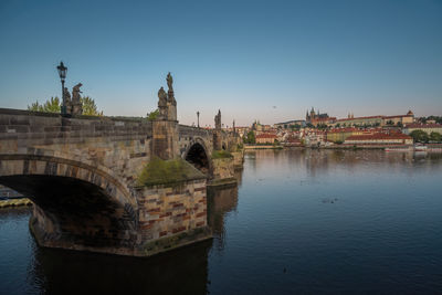 Bridge over river against sky