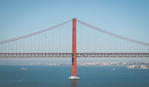 Suspension bridge against clear sky