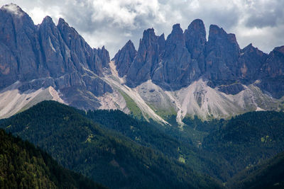 Panoramic view of landscape and mountains against sky