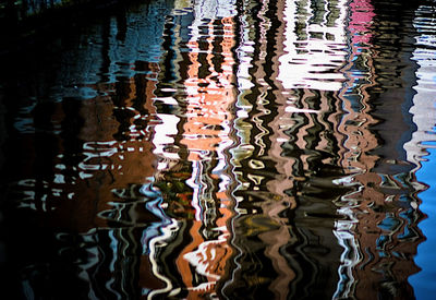 Full frame shot of rippled water