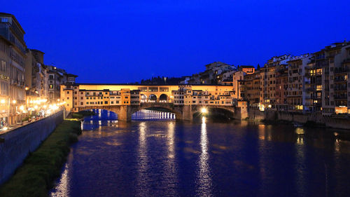 Illuminated buildings by river against clear blue sky at night