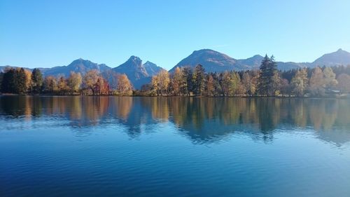 Scenic view of calm lake