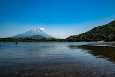 Scenic view of lake against blue sky