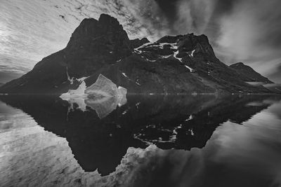 Close-up of reflection in lake against sky