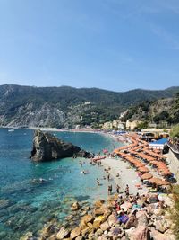 High angle view of beach against clear blue sky