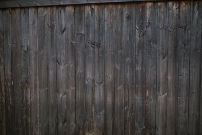 Full frame shot of wooden wall