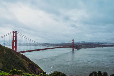 View of golden gate bridge