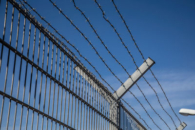 Barbed wire fence too keep out burglars from home and keep in prisoners in imprisonment
