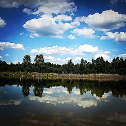 Scenic view of lake against sky