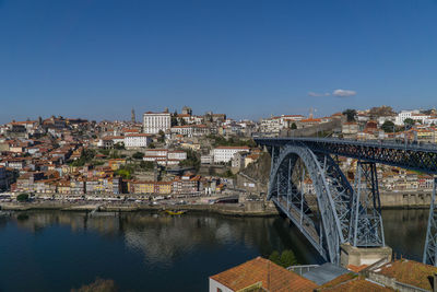 Bridge over river by buildings against clear blue sky