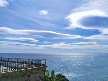 Scenic view of sea against cloudy sky