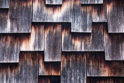 Full frame shot of wooden wall